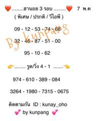 แนวทางหวยลาว 7/5/63 ชุดที่ 12