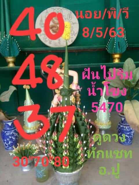 แนวทางหวยฮานอย 8/5/63 ชุดที่7