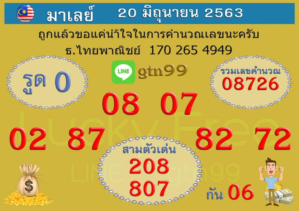 แนวทางหวยมาเลย์ 20/6/63 ชุดที่1