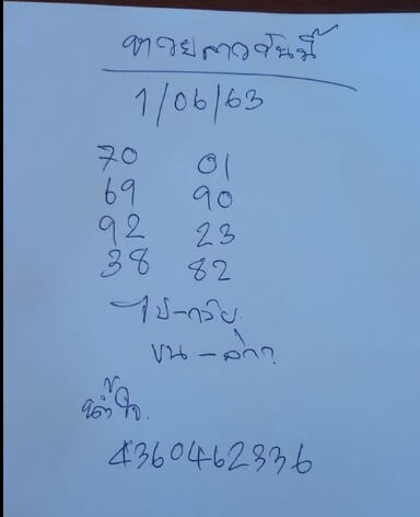 แนวทางหวยลาว 1/6/63 ชุดที่3