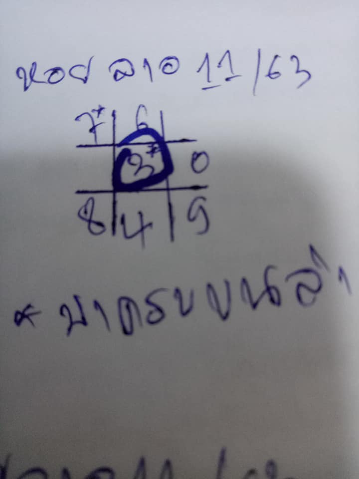 แนวทางหวยลาว 11/6/63 ชุดที่17