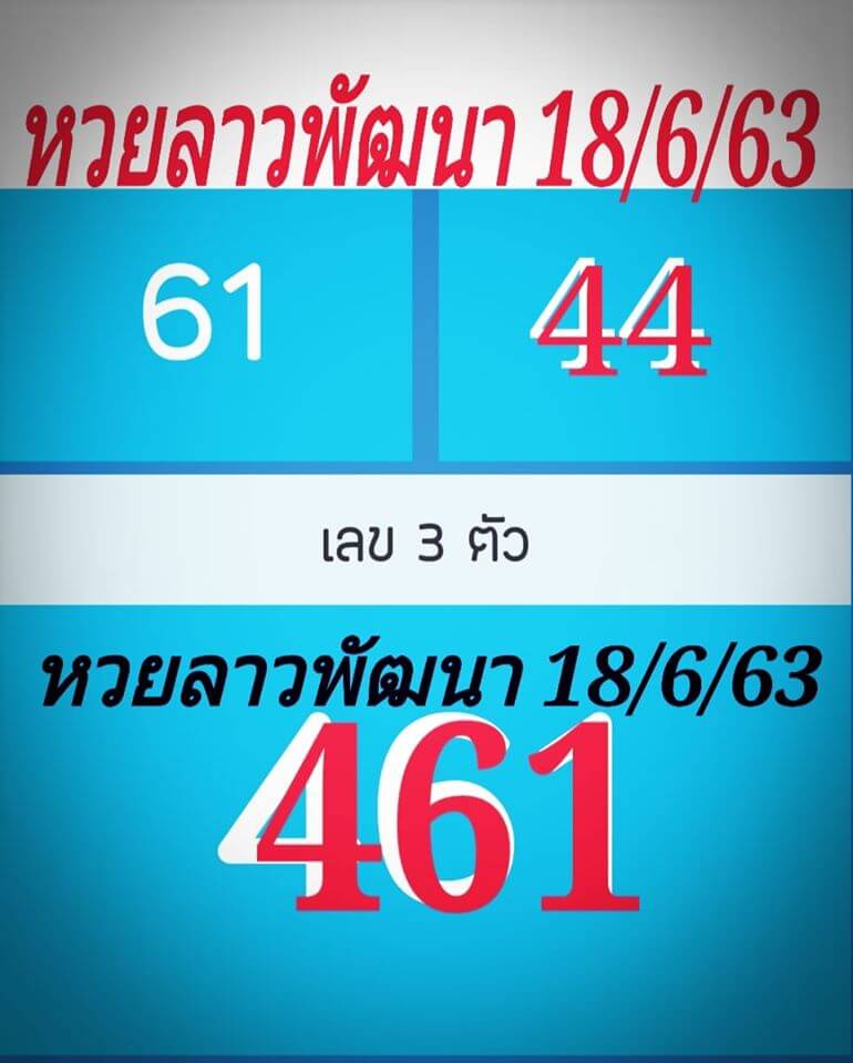 แนวทางหวยลาว 18/6/63 ชุดที่1