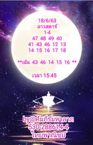 แนวทางหวยลาว 18/6/63 ชุดที่4