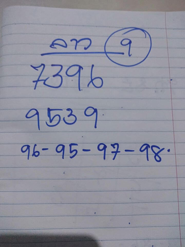 แนวทางหวยลาว 4/6/63 ชุดที่ 12