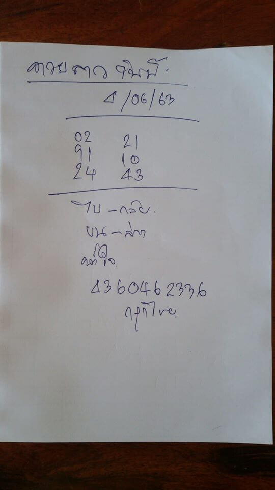 แนวทางหวยลาว 4/6/63 ชุดที่ 5