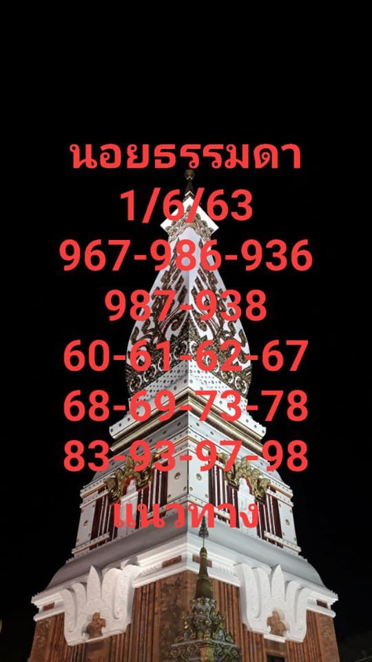 แนวทางหวยฮานอย 1/6/63 ชุดที่2