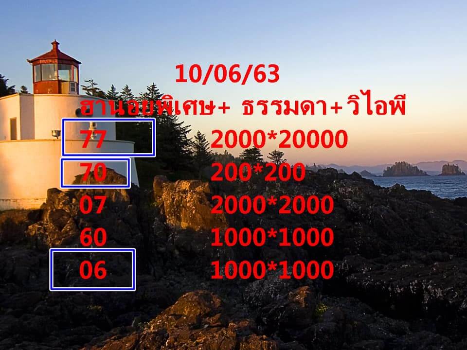 แนวทางหวยฮานอย 10/6/63 ชุดที่1