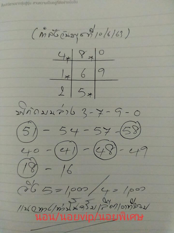 แนวทางหวยฮานอย 10/6/63 ชุดที่4