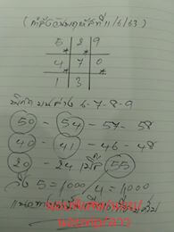 แนวทางหวยฮานอย 11/6/63 ชุดที่13