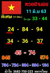 แนวทางหวยฮานอย 11/6/63 ชุดที่12