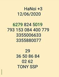 แนวทางหวยฮานอย 12/6/63 ชุดที่1