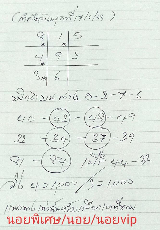 แนวทางหวยฮานอย 17/6/63 ชุดที่5