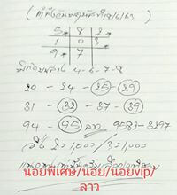 แนวทางหวยฮานอย 18/6/63 ชุดที่6