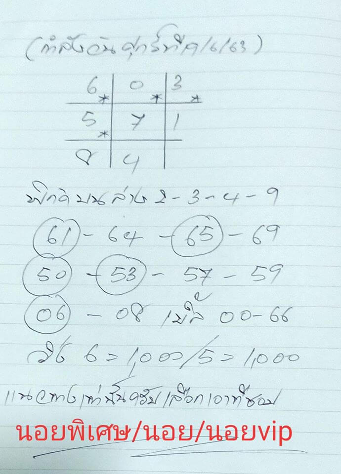 แนวทางหวยฮานอย 19/6/63 ชุดที่7