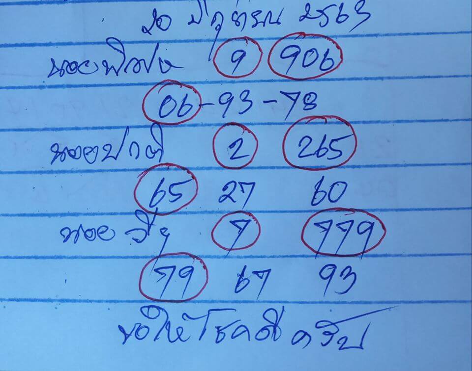 แนวทางหวยฮานอย 20/6/63 ชุดที่5