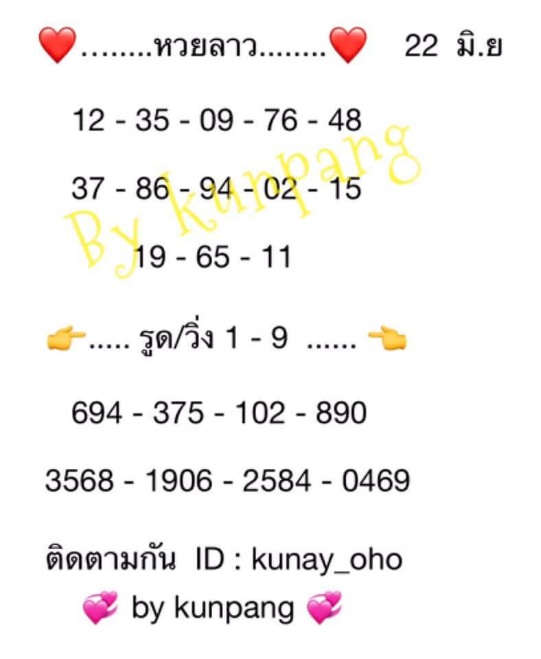 แนวทางหวยลาว 22/6/63 ชุดที่4