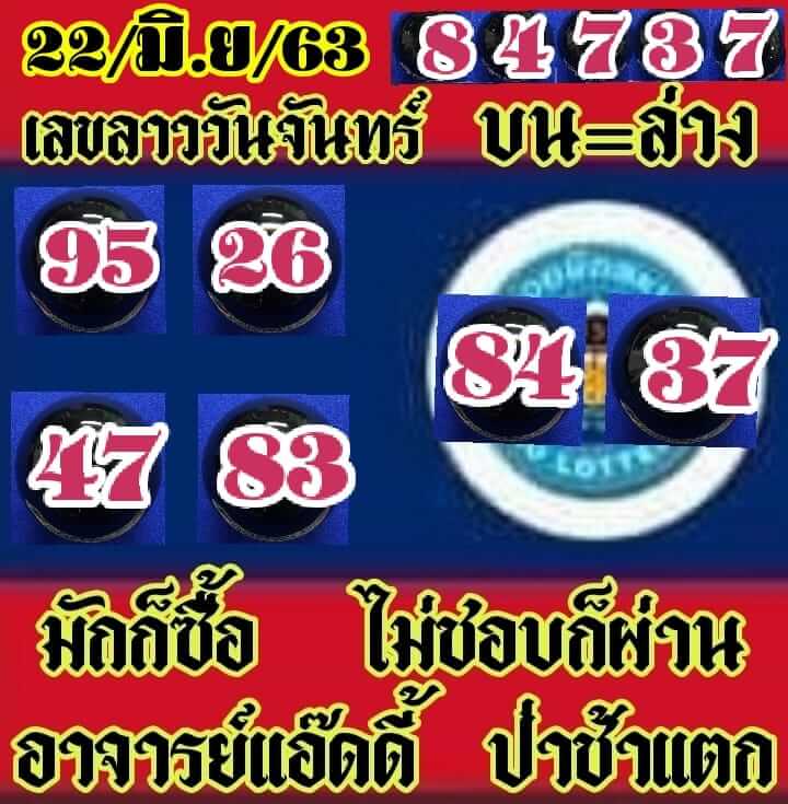 แนวทางหวยลาว 22/6/63 ชุดที่7