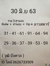 แนวทางหวยฮานอย 30/6/63 ชุดที12