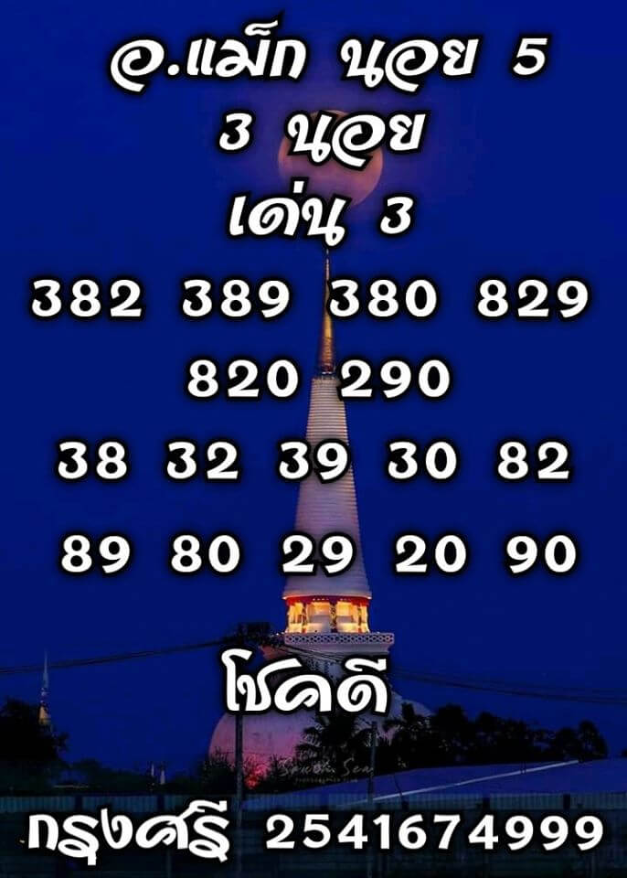 แนวทางหวยฮานอย 5/6/63 ชุดที่15