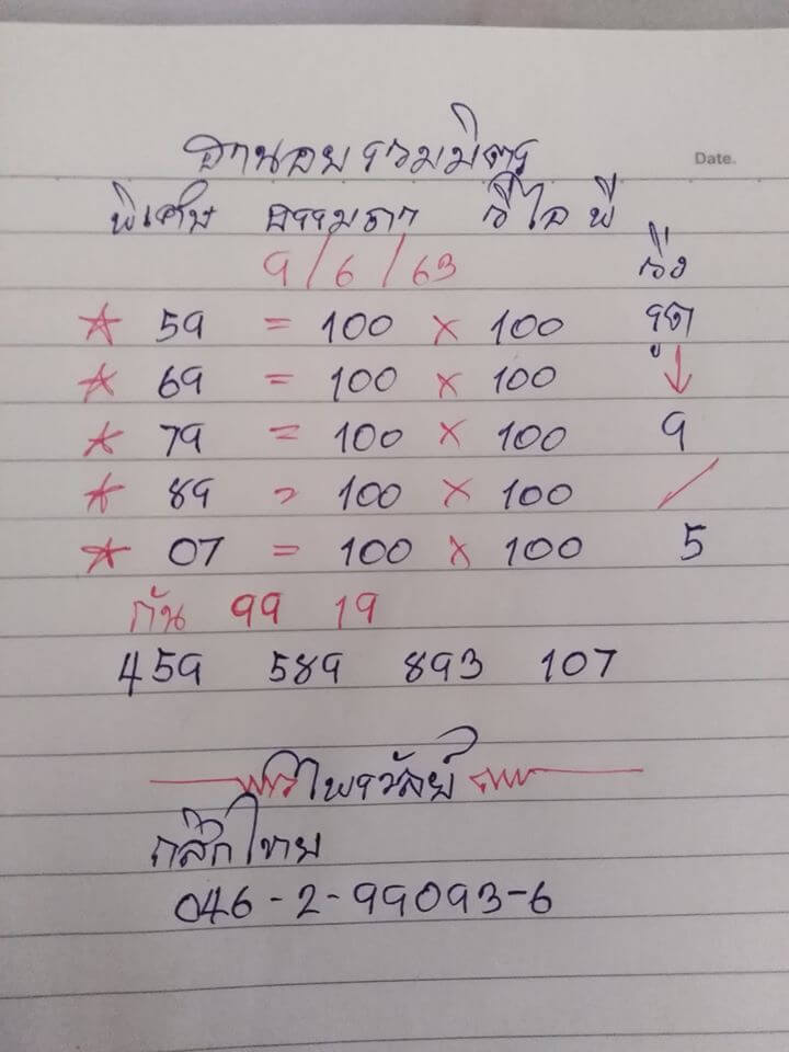 แนวทางหวยฮานอย 9/6/63 ชุดที่9