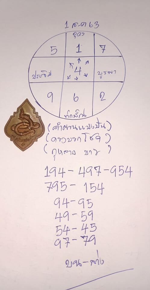 หวยอาจารย์กุหลาบขาว 1/8/63