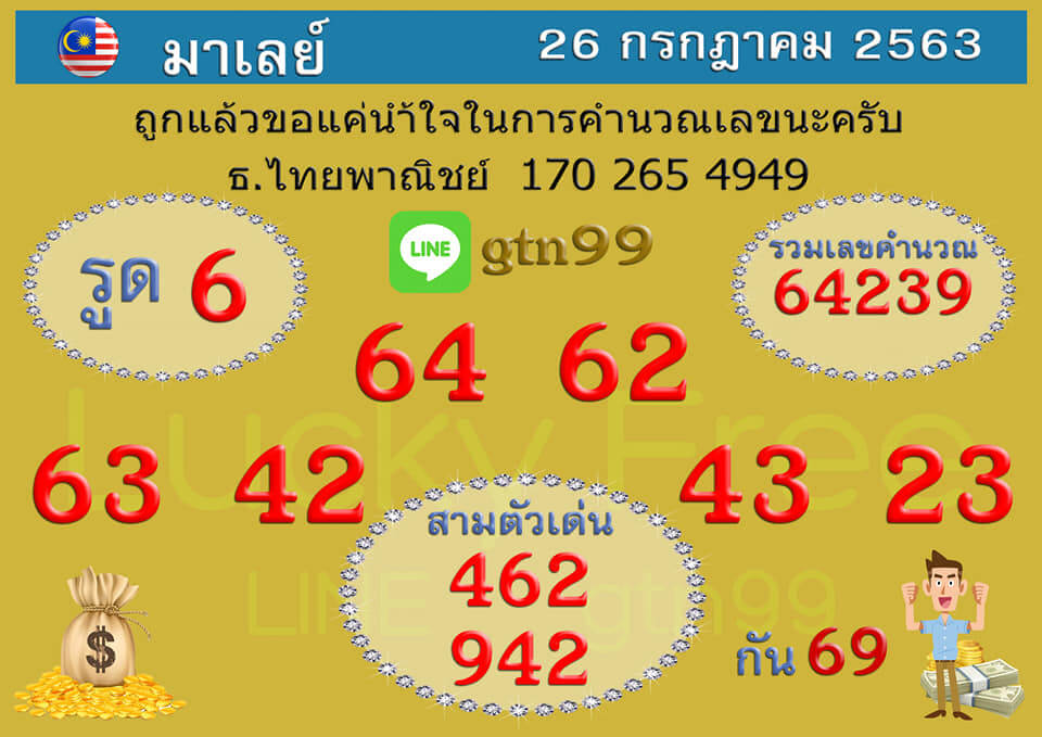 แนวทางหวยมาเลย์ 26/7/63 ชุดที่1