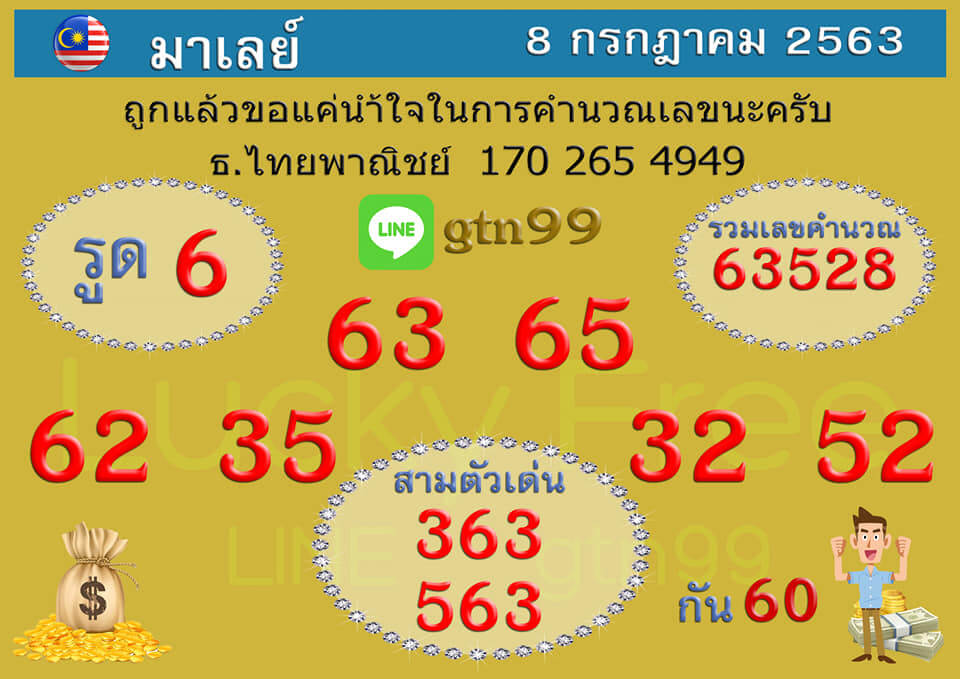 แนวทางหวยมาเลย์ 8/7/63 ชุดที่1