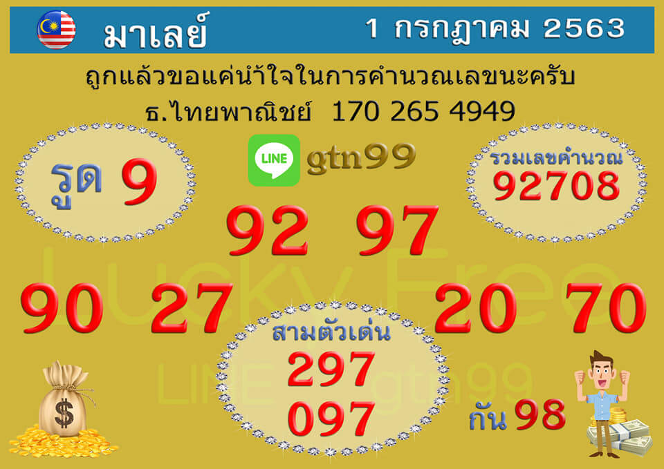 แนวทางหวยมาเลย์ 1/7/63 ชุดที่1