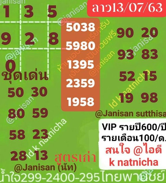 แนวทางหวยลาว 13/7/63 ชุดที่4