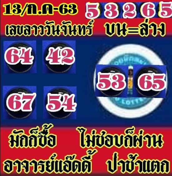 แนวทางหวยลาว 13/7/63 ชุดที่6