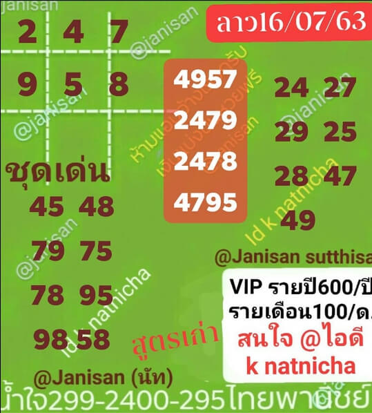 แนวทางหวยลาว 16/7/63 ชุดที่3