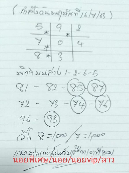 แนวทางหวยลาว 16/7/63 ชุดที่9