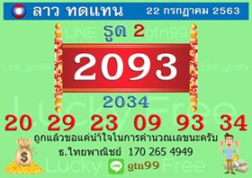 แนวทางหวยลาว 22/7/63 ชุดที่4