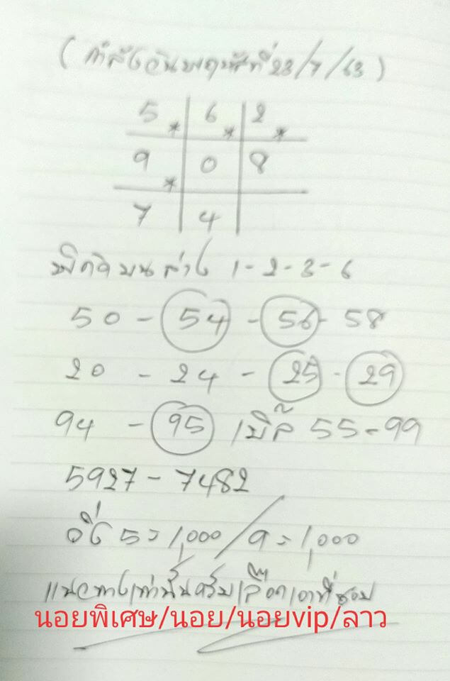 แนวทางหวยลาว 23/7/63 ชุดที่11