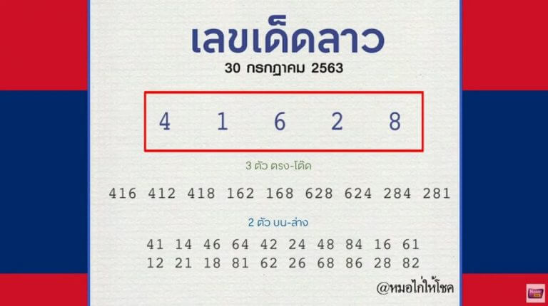 แนวทางหวยลาว 30/7/63 ชุดที่20