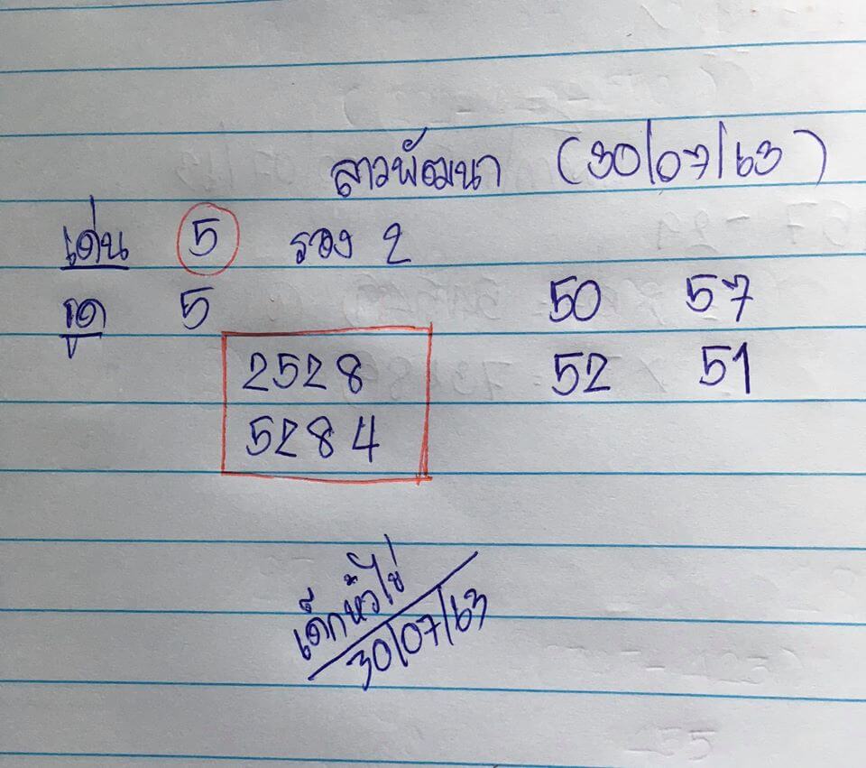 แนวทางหวยลาว 30/7/63 ชุดที่6