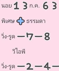 แนวทางหวยฮานอย 13/7/63 ชุดที่ 2