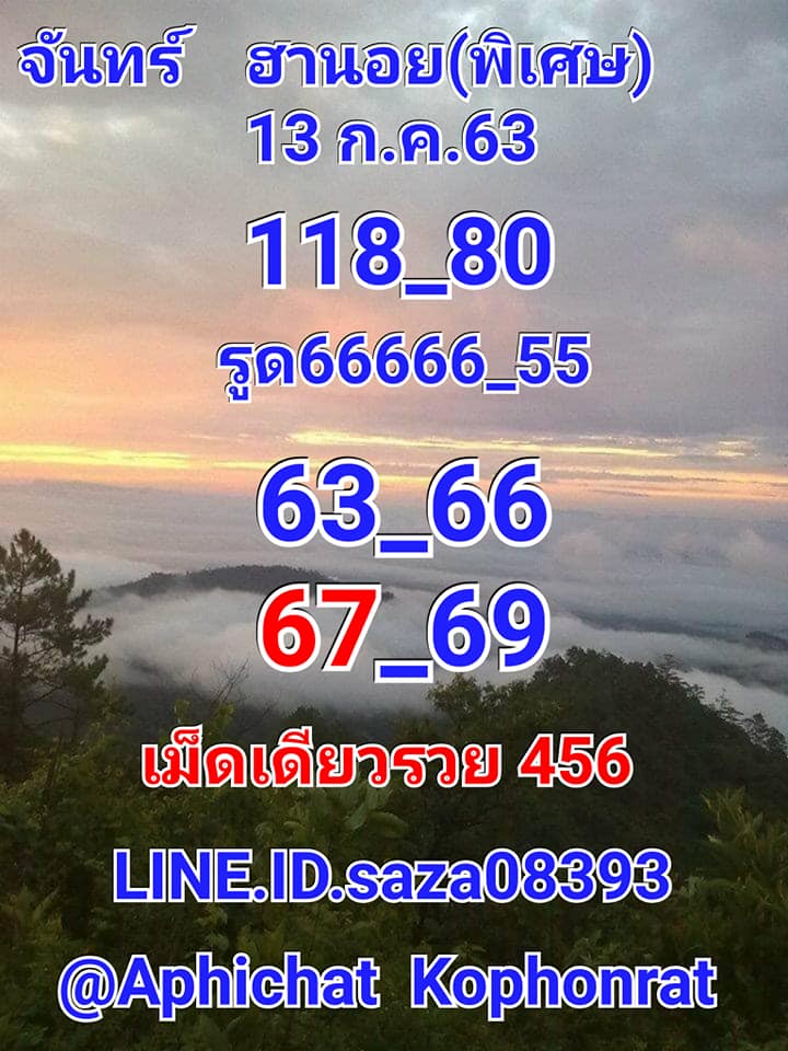 แนวทางหวยฮานอย 13/7/63 ชุดที่ 4