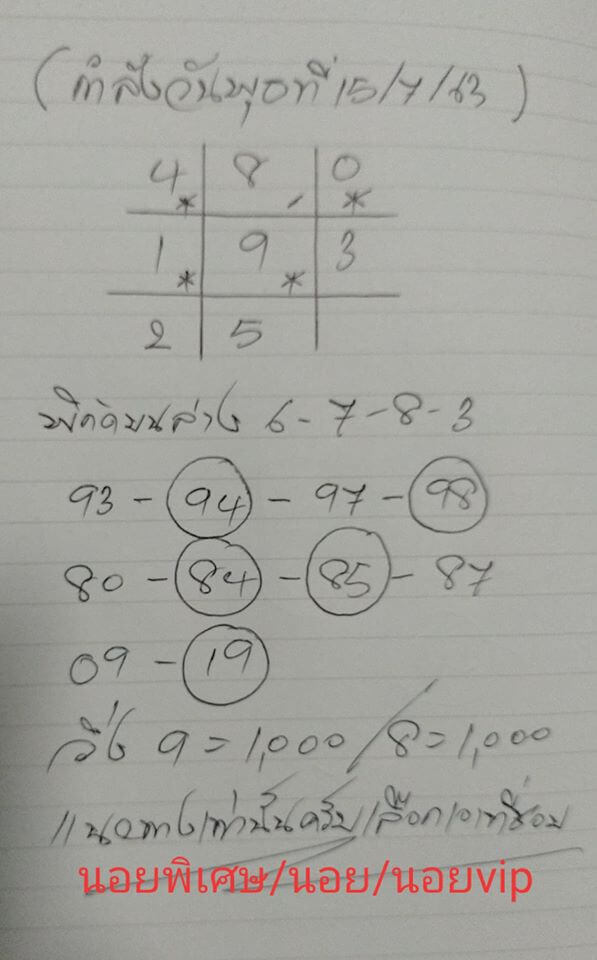 แนวทางหวยฮานอย 15/7/63 ชุดที่10
