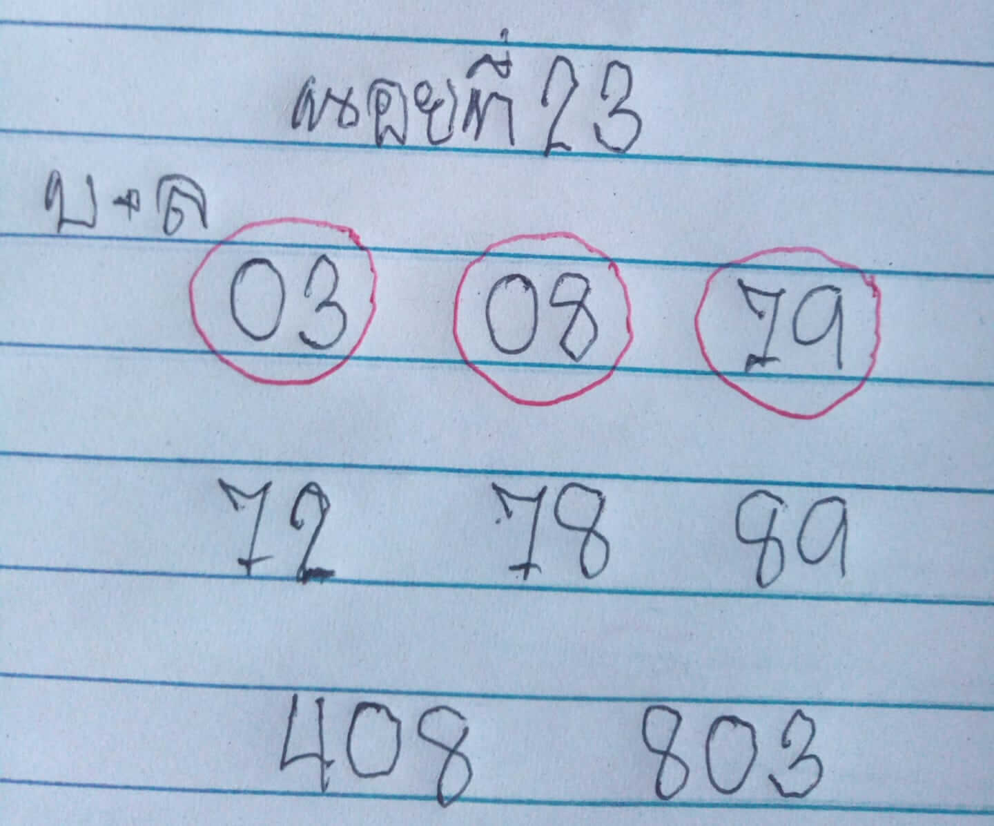 แนวทางหวยฮานอย 23/7/63 ชุดที่6