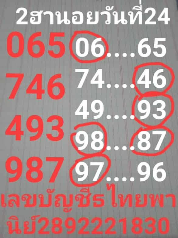 แนวทางหวยฮานอย 24/7/63 ชุดที่ 7