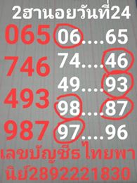 แนวทางหวยฮานอย 24/7/63 ชุดที่ 9