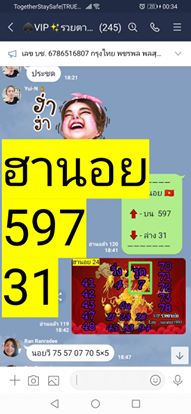 แนวทางหวยฮานอย 25/7/63 ชุดที่3