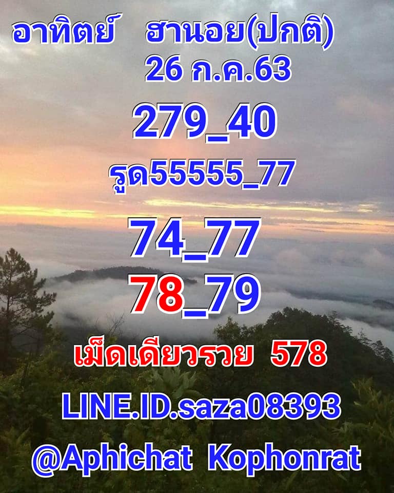 แนวทางหวยฮานอย 26/7/63 ชุดที่3