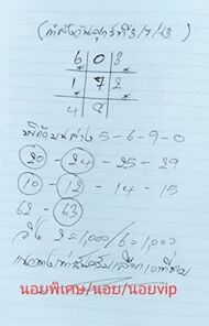 แนวทางหวยฮานอย 3/7/63 ชุดที่10
