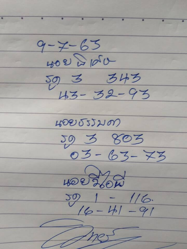 แนวทางหวยฮานอย 9/7/63 ชุดที่12