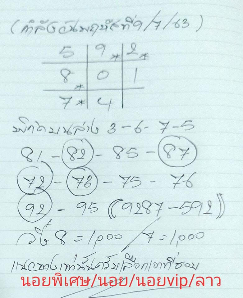 แนวทางหวยฮานอย 9/7/63 ชุดที่7