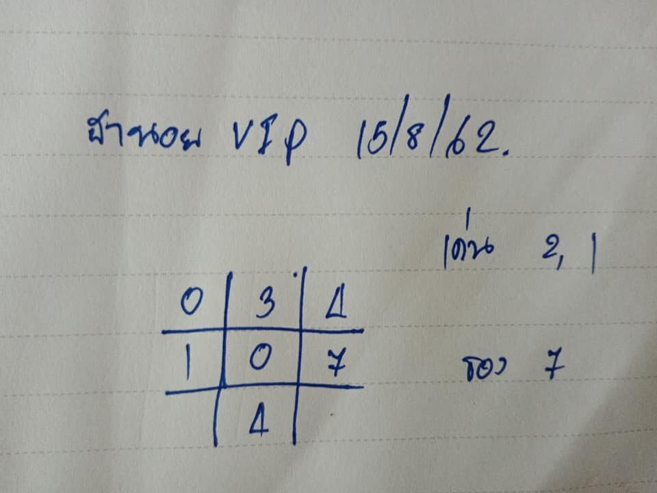 แนวทางหวยฮานอย 15/8/63 ชุดที่7