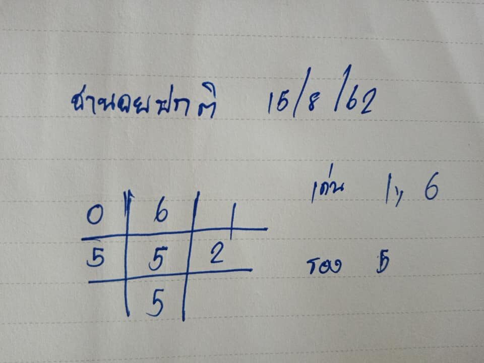 แนวทางหวยฮานอย 15/8/63 ชุดที่8