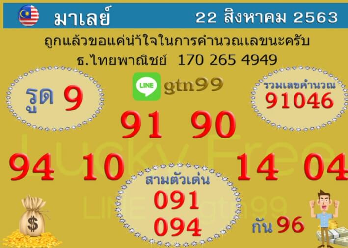 แนวทางหวยมาเลย์ 22/8/63 ชุดที่2